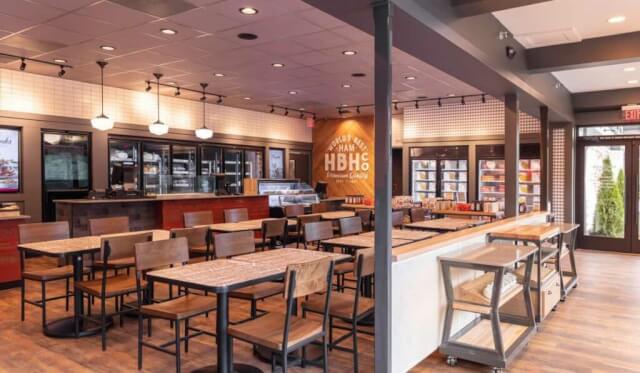 Score a Free Sandwich: How to Take the Honey Baked Ham Customer Survey