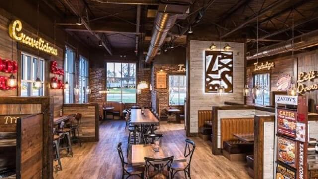 Unlock a FREE Big Zax Snak: A Complete Guide to the Zaxby's Listens Survey